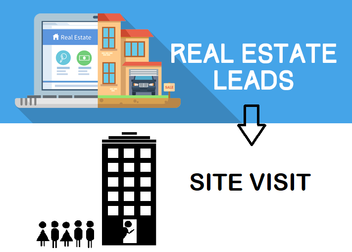 Lead Generation & Site Visits - 2 Vital Stages in a Real Estate Sales Transaction Cycle Update